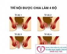 Bệnh trĩ có biểu hiện như thế nào?