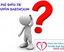Chi phí điều trị viêm tuyến Bartholin