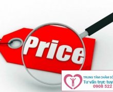 Chi phí điều trị viêm âm đạo là bao nhiêu?