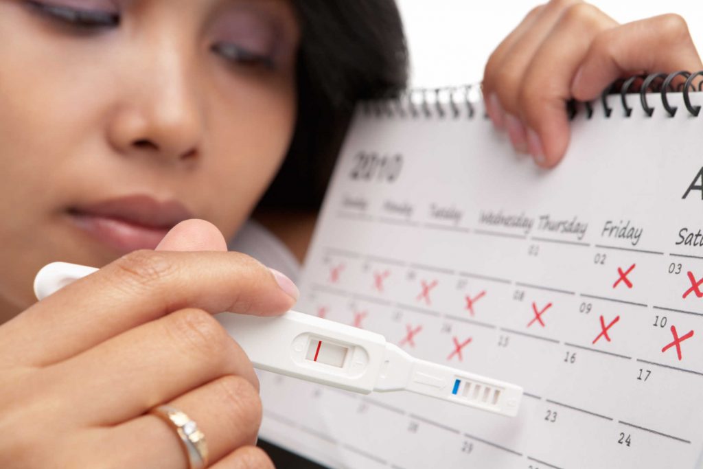 Cần xác định đúng ngày để tỷ lệ mang thai cao và giúp cho việc tránh thai hiệu quả